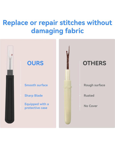 10 Desgarradores de Costura KALIONE Ergonomicos Negro