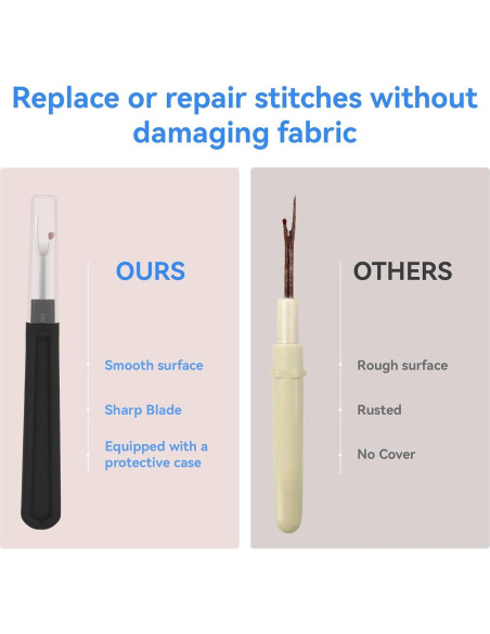 10 Desgarradores de Costura KALIONE Ergonomicos Negro