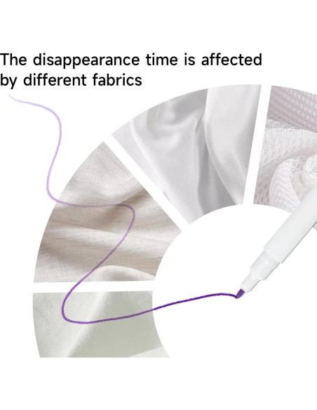 Bolígrafo Borrable por Aire Kearing - 5 Unidades (2 Rosa, 2 Violeta, 1 Borrador)