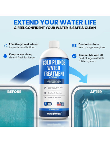 Tratamiento de Agua Fría Aura Plunge 3 en 1 - 946 ml