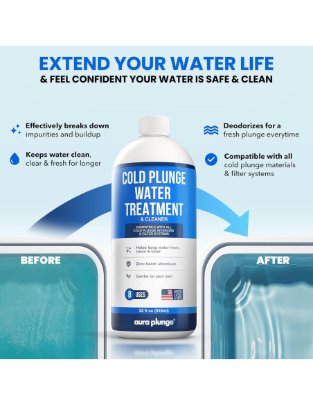 Tratamiento de Agua Fría Aura Plunge 3 en 1 - 946 ml