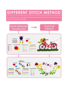 Kit de Bordado TINDTOP para Principiantes - Incluye Tela, Hilos y Agujas 2