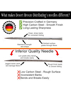 Agujas de Fieltro de Precisión Groz-Beckert 15 Unidades 2