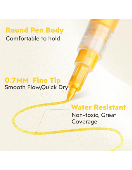 Paquete de 5 Marcadores de Pintura Dorada HOTU 0.7mm Extra Fina