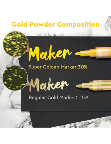 Paquete de 5 Marcadores de Pintura Dorada HOTU 0.7mm Extra Fina