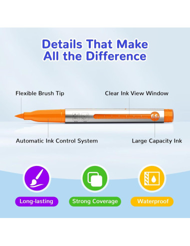 Marcadores de Pintura Acrílica Punta Pincel HOTU 18 Colores