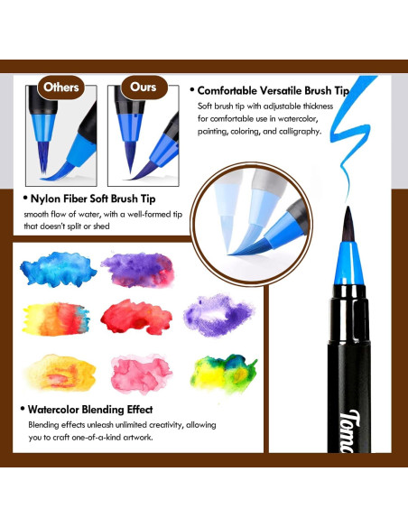 Marcadores de Pincel Acuarelables Tomaxis 20 Colores 2mm