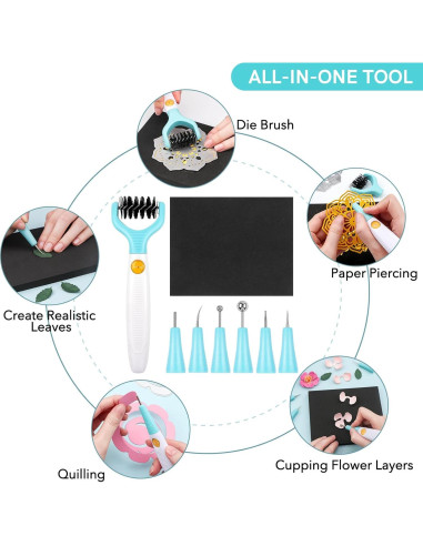 Kit de Herramientas para Esculpir Papel CYFUN DESIGN 7 Puntas
