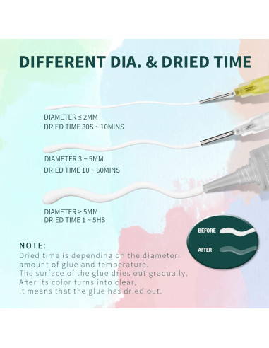 Pegamento Artístico OBSEDE 118 ml Rápido Secado Transparente