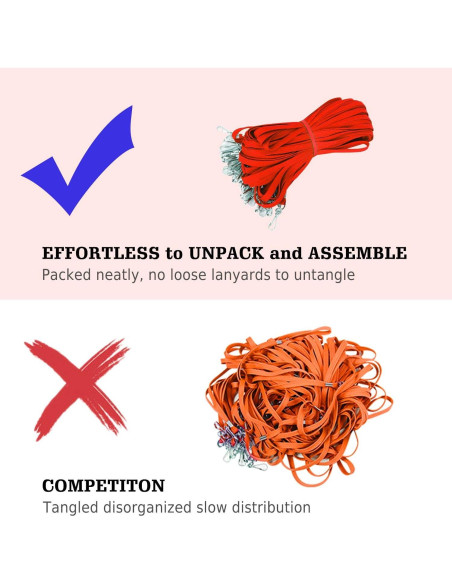 Cintas para Identificación Antspirit 100 Unidades Rojo