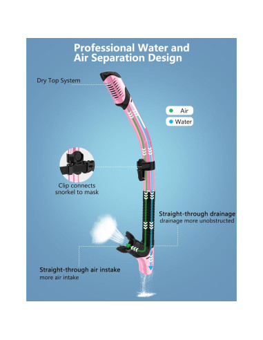 Máscara de Snorkel Bairuifu M8 Adultos 2 Paquetes Anti-vaho