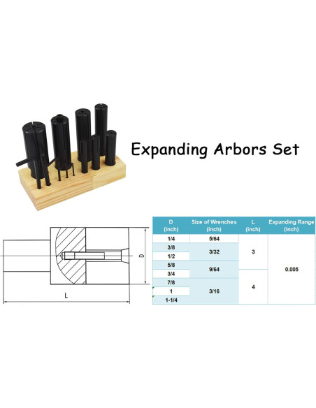 Conjunto de Arbor Expansible WFLNHB 8 Piezas Alta Precisión
