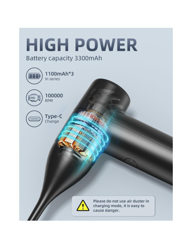 Soplador de Aire Comprimido WindGallop 80000 RPM Inalámbrico