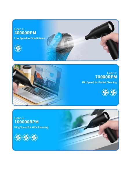 Soplador de Aire Comprimido WindGallop 80000 RPM Inalámbrico