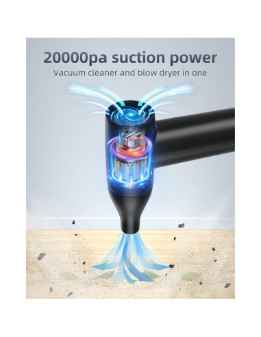 Soplador de Aire Comprimido WindGallop 80000 RPM Inalámbrico