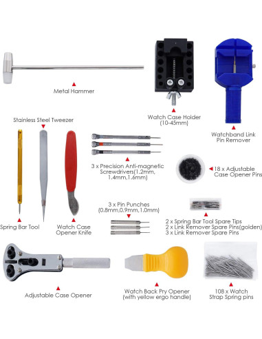 70 Baterías de Botón Alcalinas 1.5V HyperPS + Kit de Relojero