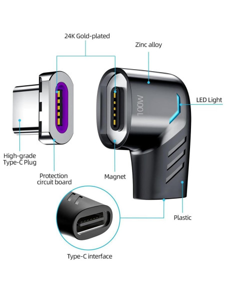 Adaptador BoxWave Magnético PD 100W para Lepow C2 15.6"