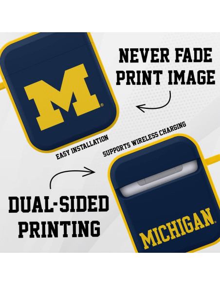 Funda Affinity Michigan Wolverines para AirPods Gen 1 y 2