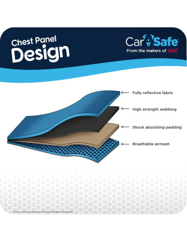 Arnés de Seguridad para Perros CarSafe Grande - Hasta 32Kg