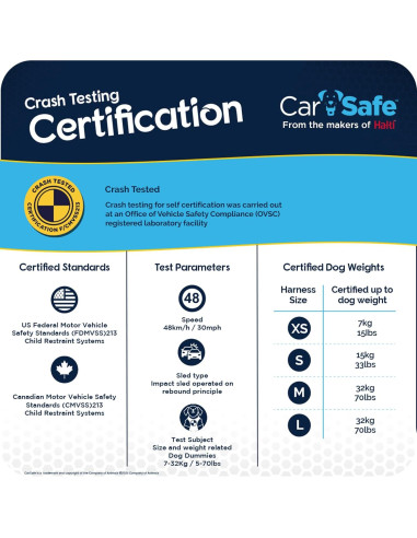 Arnés de Seguridad para Perros CarSafe Grande - Hasta 32Kg