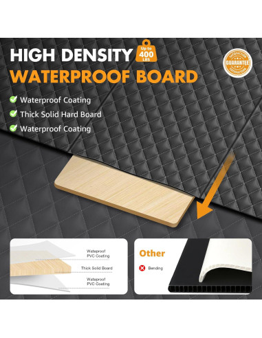 Funda de Asiento Trasero para Perros LekeSpring Negra 131.7x169.9cm