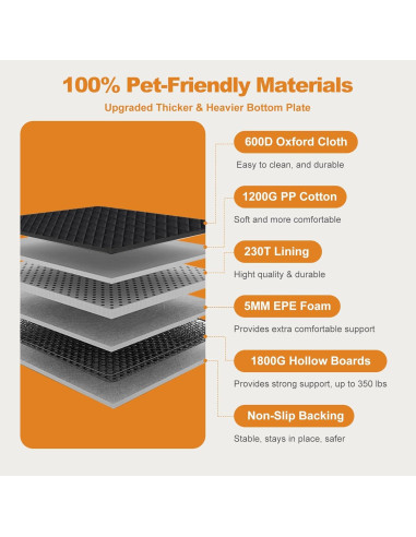 Extensor de Asiento Trasero para Perros MiKatpefy 158 kg