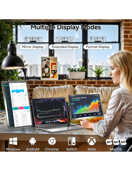 Extensor de Pantalla Triple Domyfan 15.6" FHD 1080P USB-C