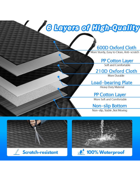 Funda de Asiento para Perros Linzdvay Impermeable 129.5x63cm