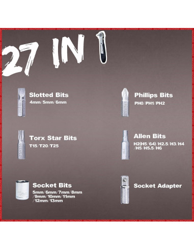 Kit de Herramientas para Bicicleta MASPODER Basic Plus 01A