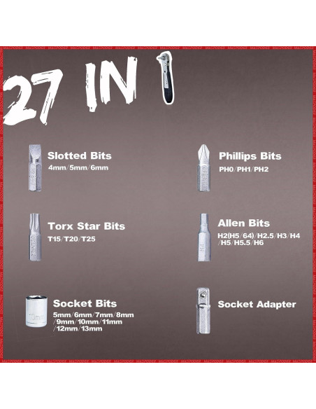 Kit de Herramientas para Bicicleta MASPODER Basic Plus 01A