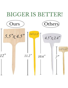 Paquete de 10 Etiquetas de Jardín XL 30.48 cm Best Pick 2