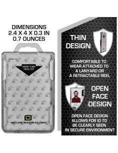 Soporte ID Stronghold Duolite para 2 Tarjetas con Cordón 2