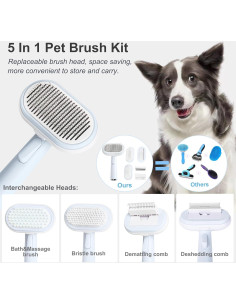 Kit de Acicalamiento 5 en 1 PETPAWLOVELY para Mascotas 2