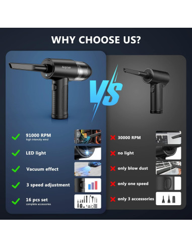 Soplador de aire Airpher 2 en 1 70000RPM recargable