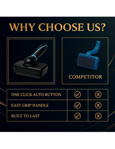 Cepillo Autolimpiante Richpet para Perros y Gatos - Grande