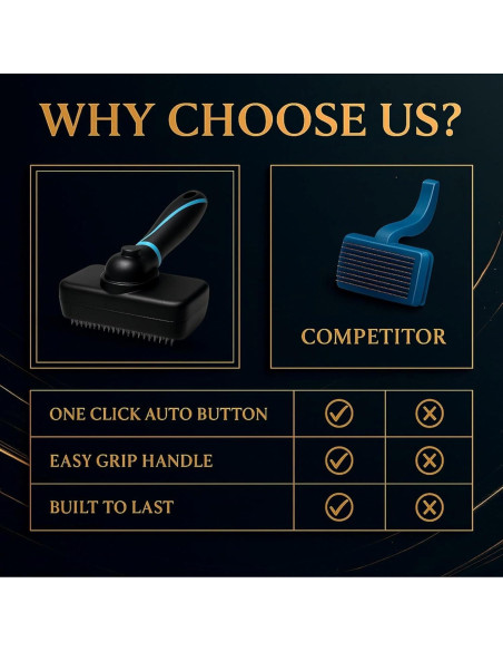 Cepillo Autolimpiante Richpet para Perros y Gatos - Grande