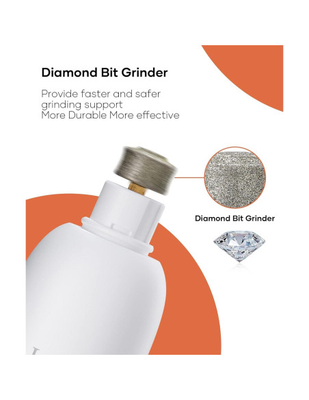 Amoladora de Uñas para Mascotas Loomla VC051498US 2 Velocidades