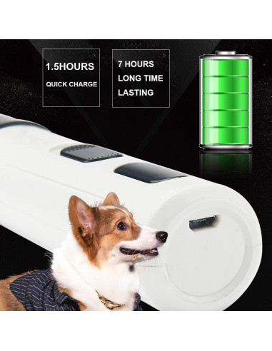 Mina de Uñas para Mascotas Naturesky - Inalámbrica, 2 Velocidades