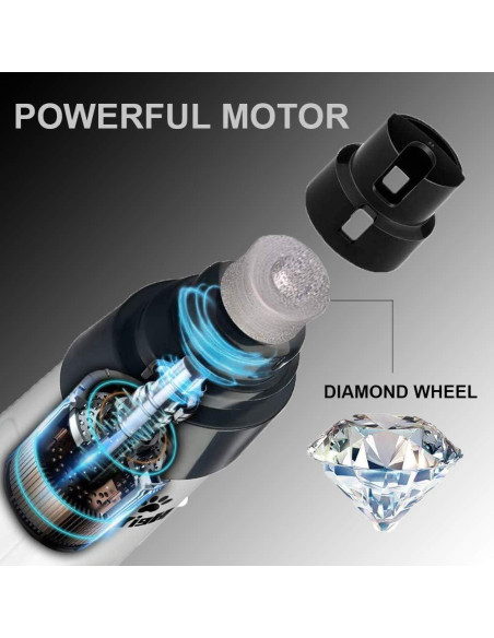 Mina de Uñas para Mascotas Naturesky - Inalámbrica, 2 Velocidades