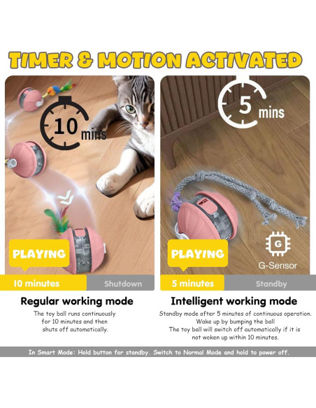 Juguete Interactivo para Gatos YoPoll IRBT002 con Láser y Pluma