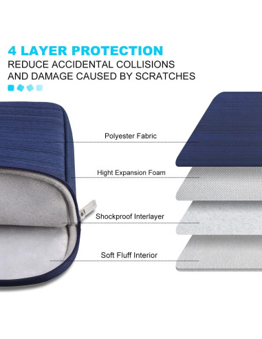 Funda para Laptop LACDO 13" Azul Resistente al Agua