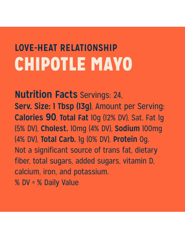 Mayonesa de Chipotle Sir Kensington 340 g Sin Gluten y Sin OGM