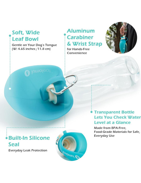 Botella de Agua LumoLeaf 591 ml para Perros con Tazón Plegable