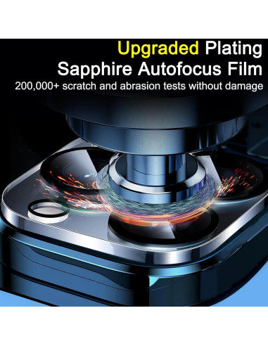 Protector de Lente de Cámara Ferilinso para iPhone 14/15 Pro