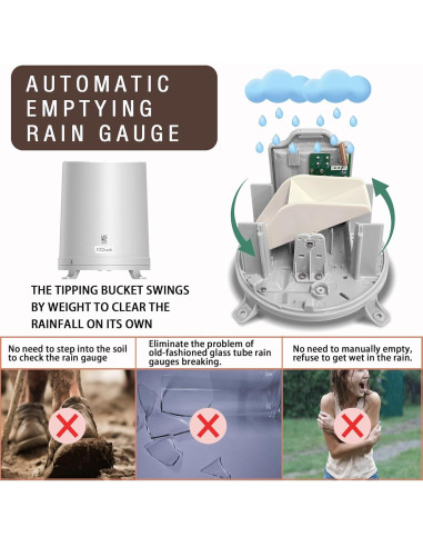 Pluviómetro Inalámbrico YZDTECH con Termómetro y Auto Vaciamiento