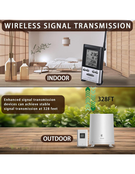 Pluviómetro Inalámbrico YZDTECH con Termómetro y Auto Vaciamiento