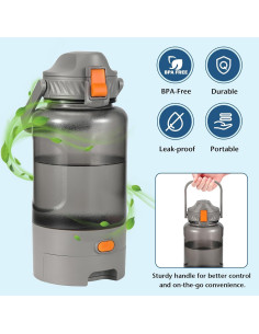 Botella de Agua para Perros Turchongeco 1.5L a Prueba de Fugas 2