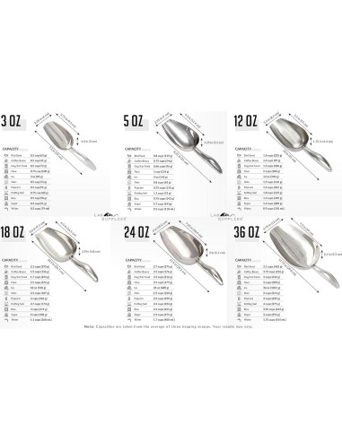 Cucharón de Acero Inoxidable LabRat 12 oz - Multifuncional