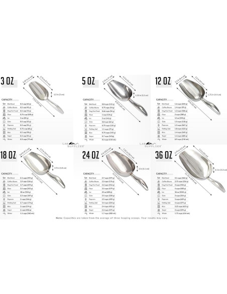 Cucharón de Acero Inoxidable LabRat 12 oz - Multifuncional