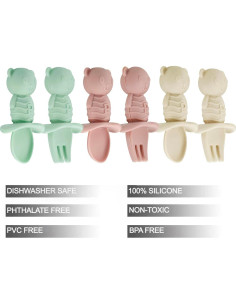 Set de Cucharas y Tenedores de Silicona PandaEar 6 Piezas 2